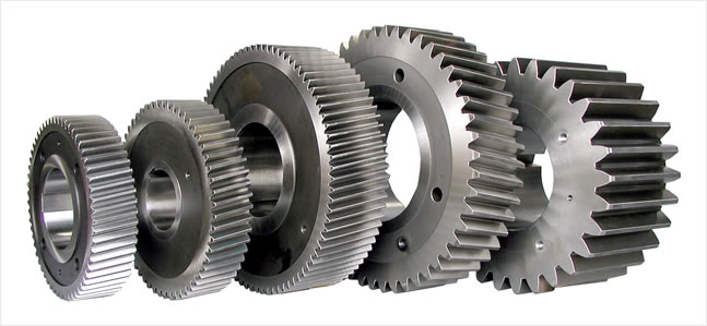 Helical Gears